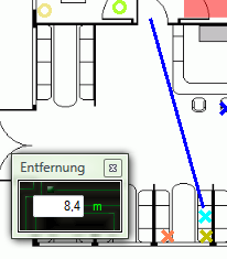 Entfernung ausmessen